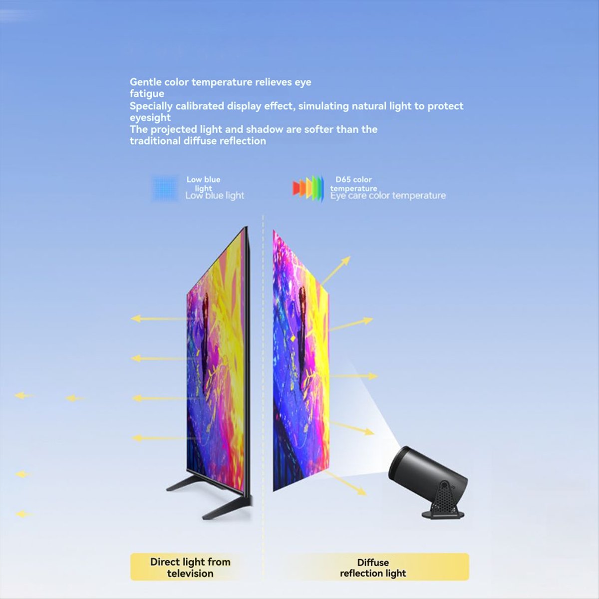 Home Cinema Quad - Android12 WiFi 6 120ANSI RK3566 クアッドコア