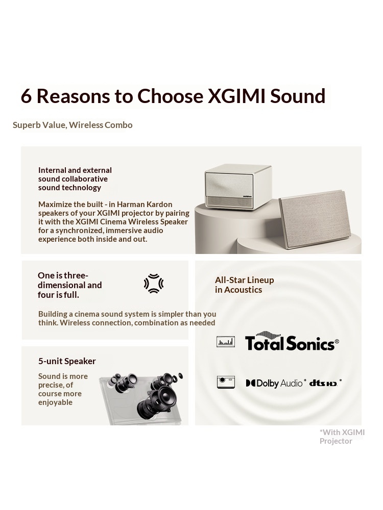 オリジナルXGIMIサウンドプロフェッショナルホームシネマワ - Home Cinema Xgimi のレビューと価格