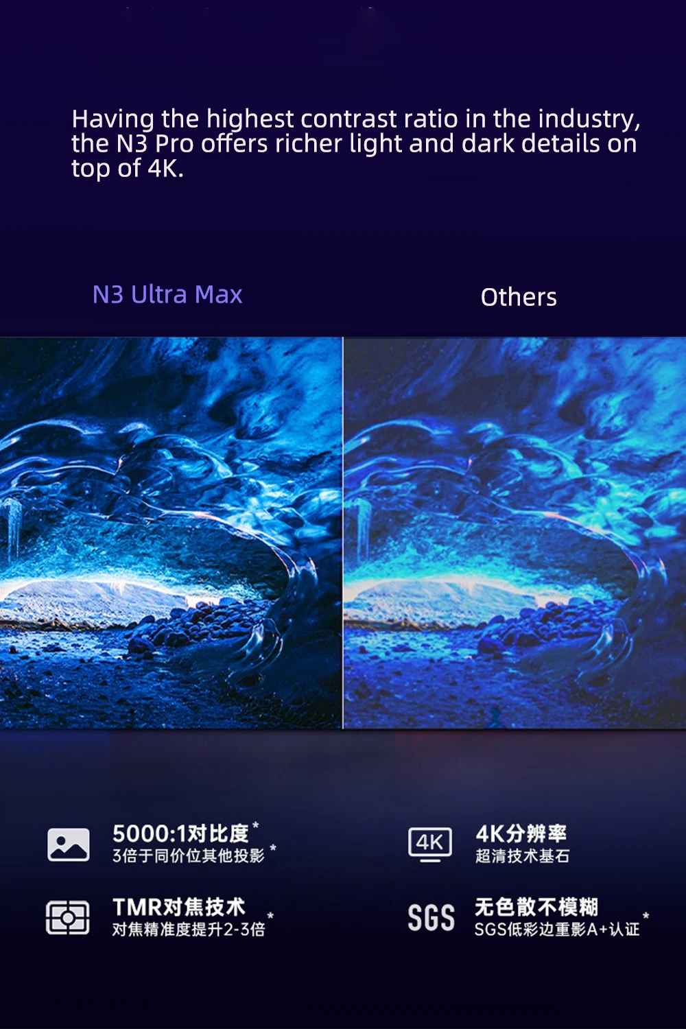 JMGO N3 Ultra Max MALC 3.0 トリプ - Home Cinema Usa のレビューと価格