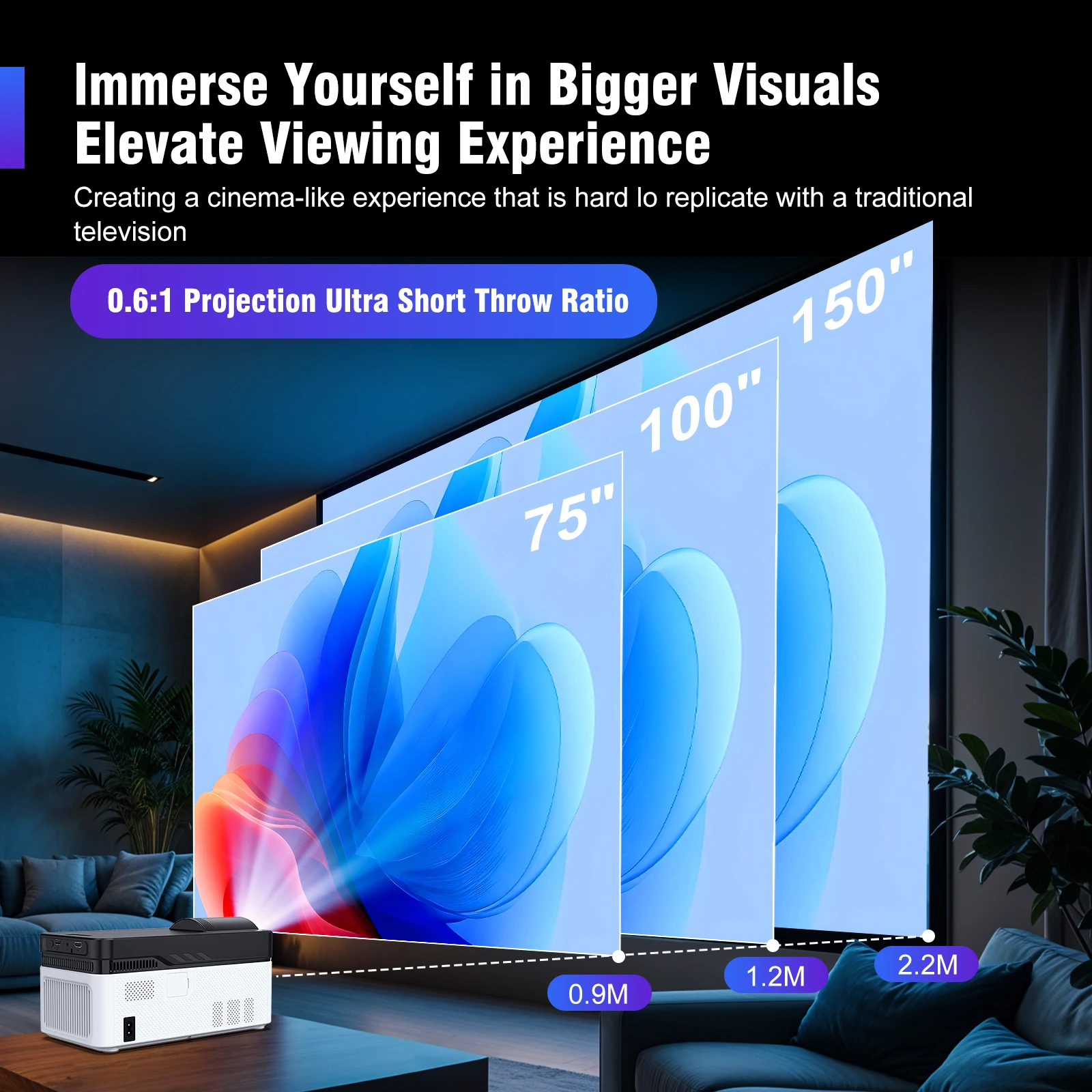 Magcubic HY450プロジェクター ホームプロジェク - Home Cinema Ultra Short Throw Projector のレビューと価格