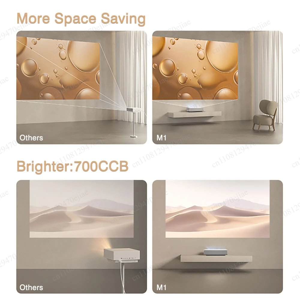 XGIMI M1超短焦点プロジェクター、0.21:1フルHD - Home Cinema Ultra Short Throw Projector のレビューと価格