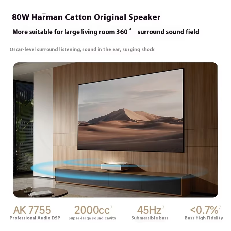 XGIMI AURA 2 100インチ 4K超高画質レーザー - Home Cinema Xgimi のレビューと価格