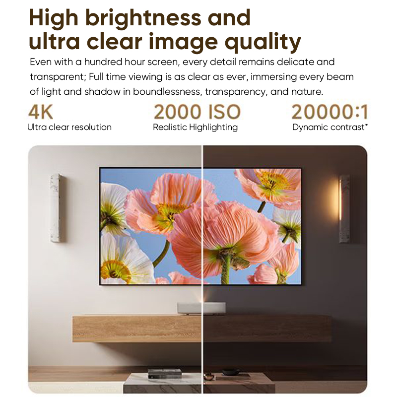XGIMI MIRA 4K 超短焦点トリカラーレーザー TV - Home Cinema Ultra Short Throw Projector のレビューと価格