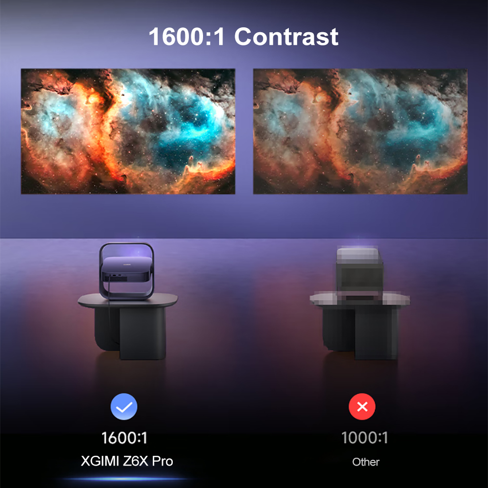 XGIMI Z6X Pro DLP 1080Pプロジェクター - Home Cinema Xgimi のレビューと価格