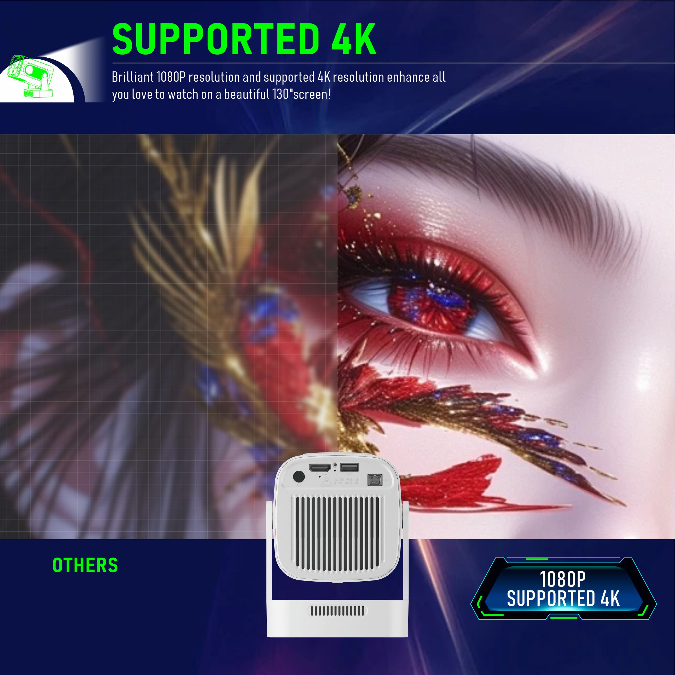 HY260Pro スマートプロジェクター 4K Androi - Home Cinema Quad のレビューと価格