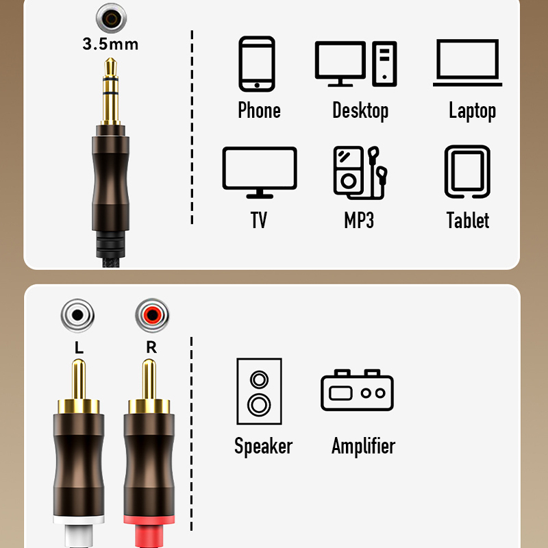 RCA-3.5mmジャックAUXオーディオケーブルHiFiス - Home Cinema Beamer のレビューと価格