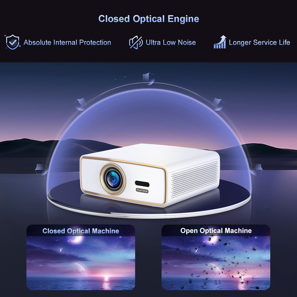 Flixtone E900 MINI ユース向けポータブルフ - Home Cinema Complet のレビューと価格